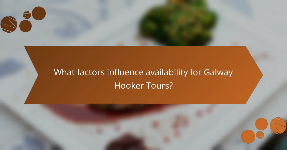 What factors influence availability for Galway Hooker Tours?